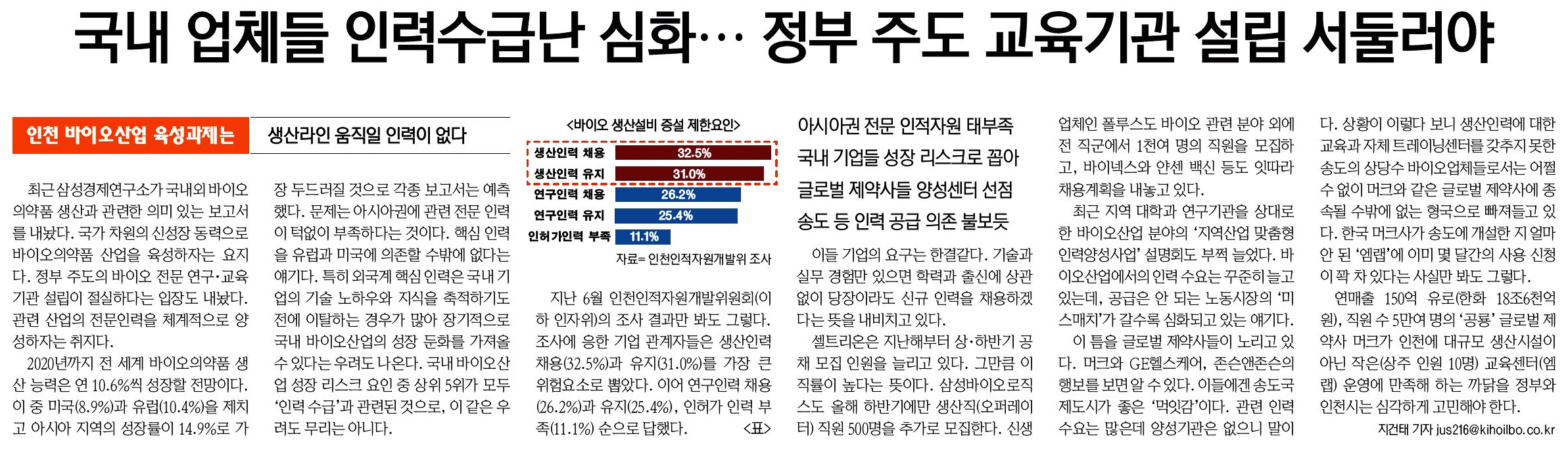 161024 (기호일보)국내 업체들 인력수급난 심화 정부 주도 교육기관 설립 서둘러야의 1번째 이미지